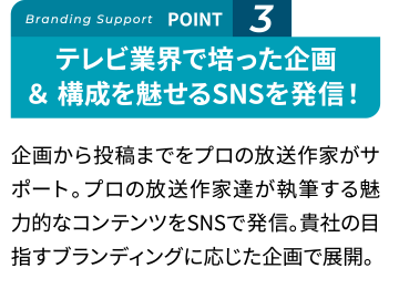 仕事場ポテサラポイント3